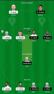 Dream11 Team for Qalandars vs Delhi Bulls - Abu Dhabi T10.