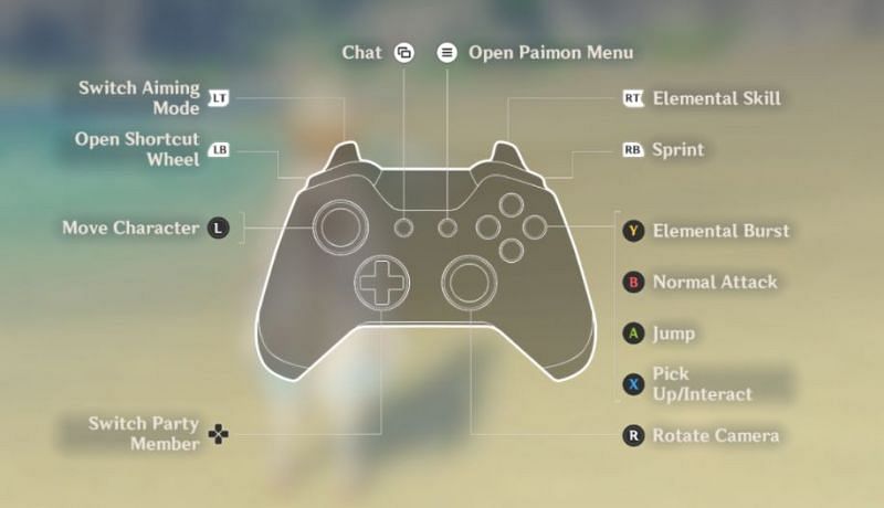 Genshin Impact Controller Options