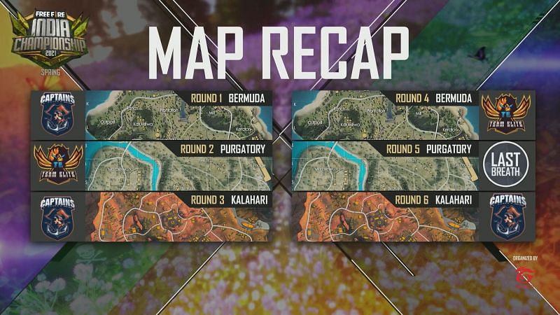 Day 4 Map results