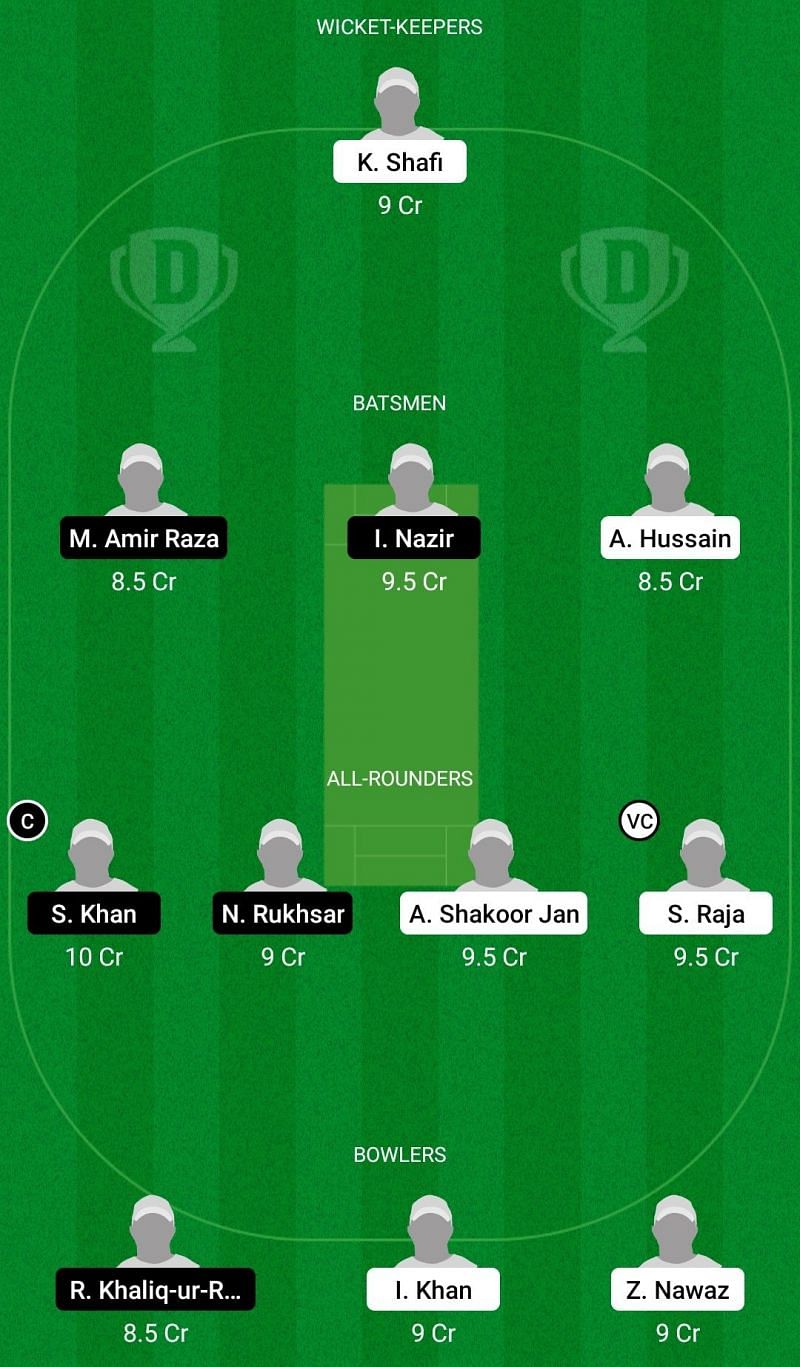 Dream11 Team for City Lions vs Pakcelona - ECS Spain 2021.