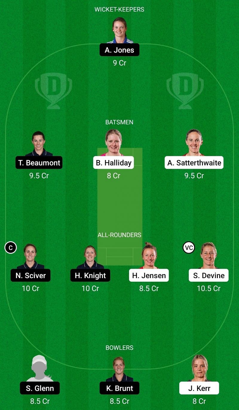 Dream11 Team for New Zealand Women vs England Women 3rd ODI.