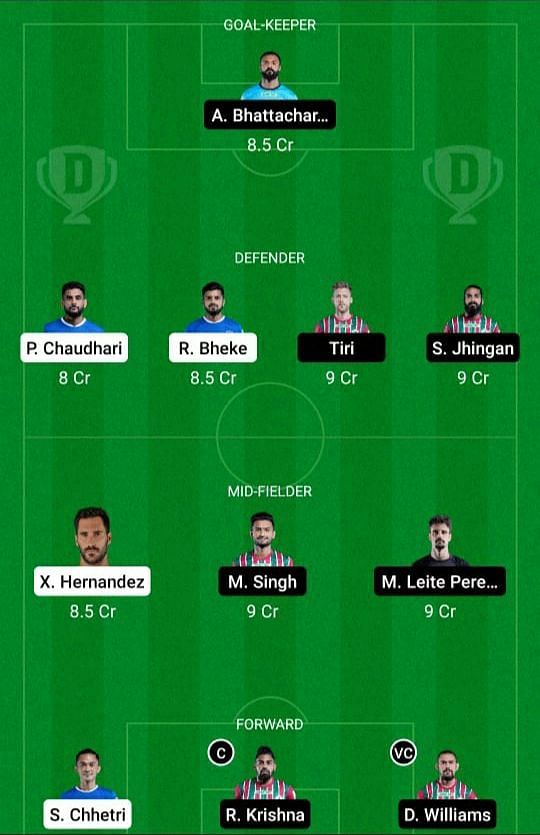 Dream11 Fantasy Suggestions for the ISL encounter between Bengaluru FC and ATK Mohun Bagan