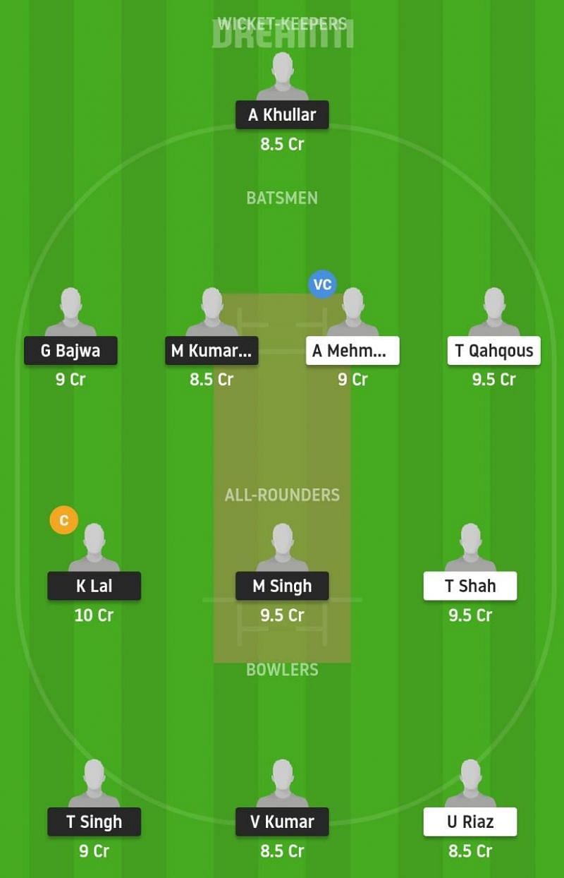 GRA vs XIS Dream11 Tips