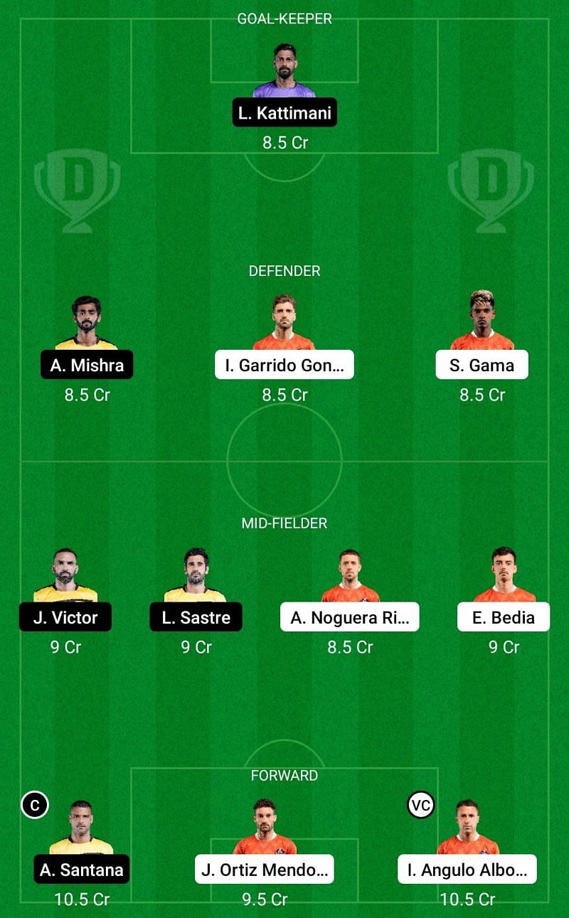 Dream11 Fantasy suggestions for the ISL clash between FC Goa and Hyderabad FC