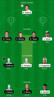 ND vs CS Dream11 Fantasy Suggestions