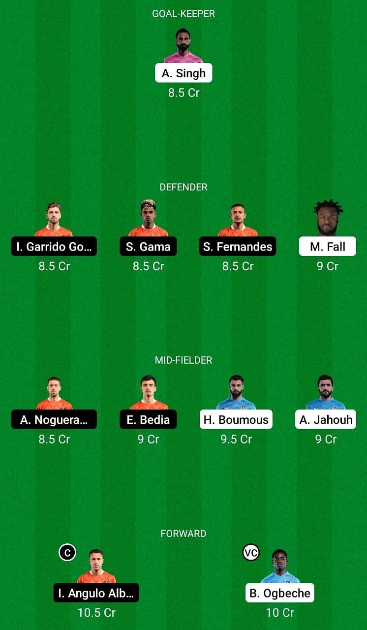 Dream 11 Fantasy Suggestions for the ISL encounter between Mumbai City FC and FC Goa
