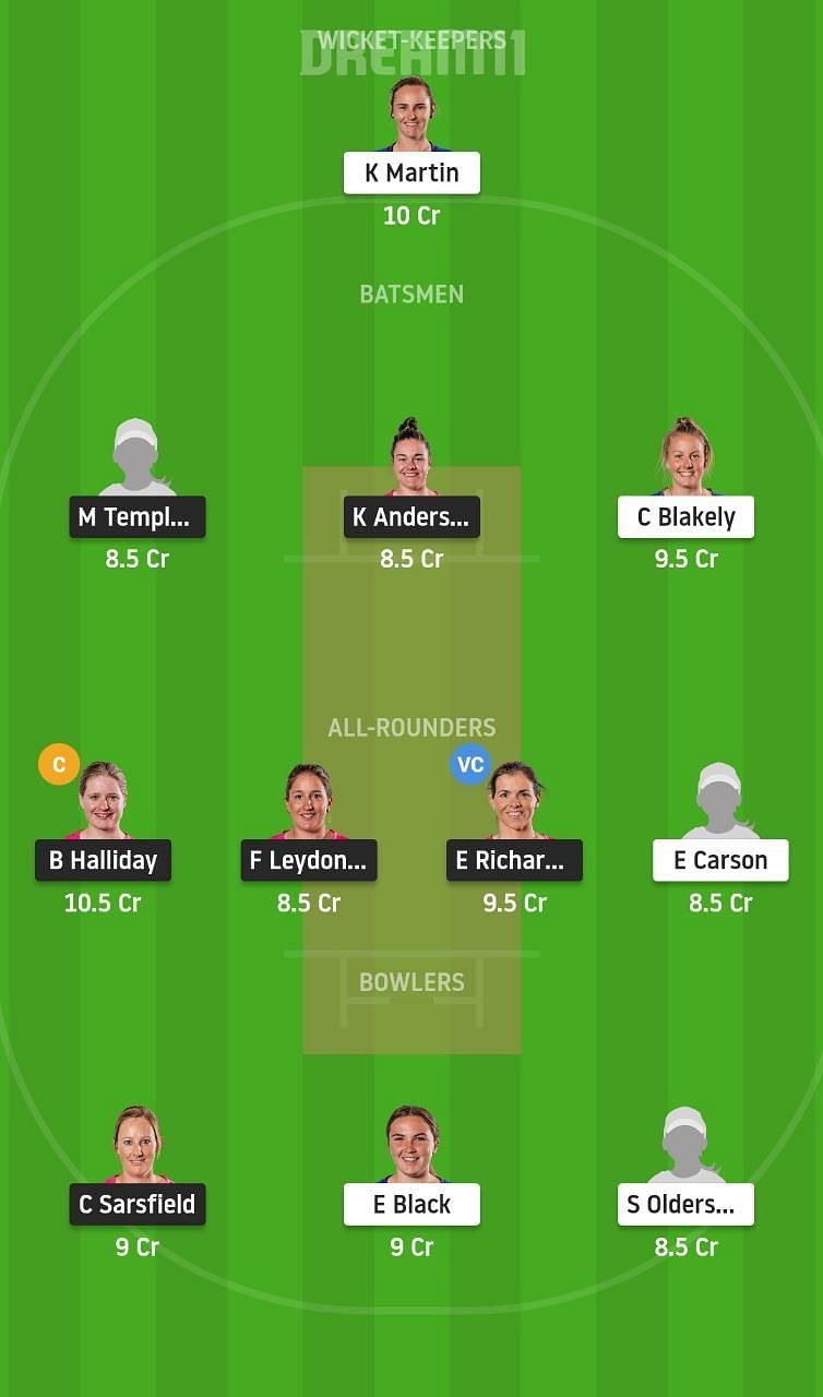 NS-W vs OS-W Dream11 Tips