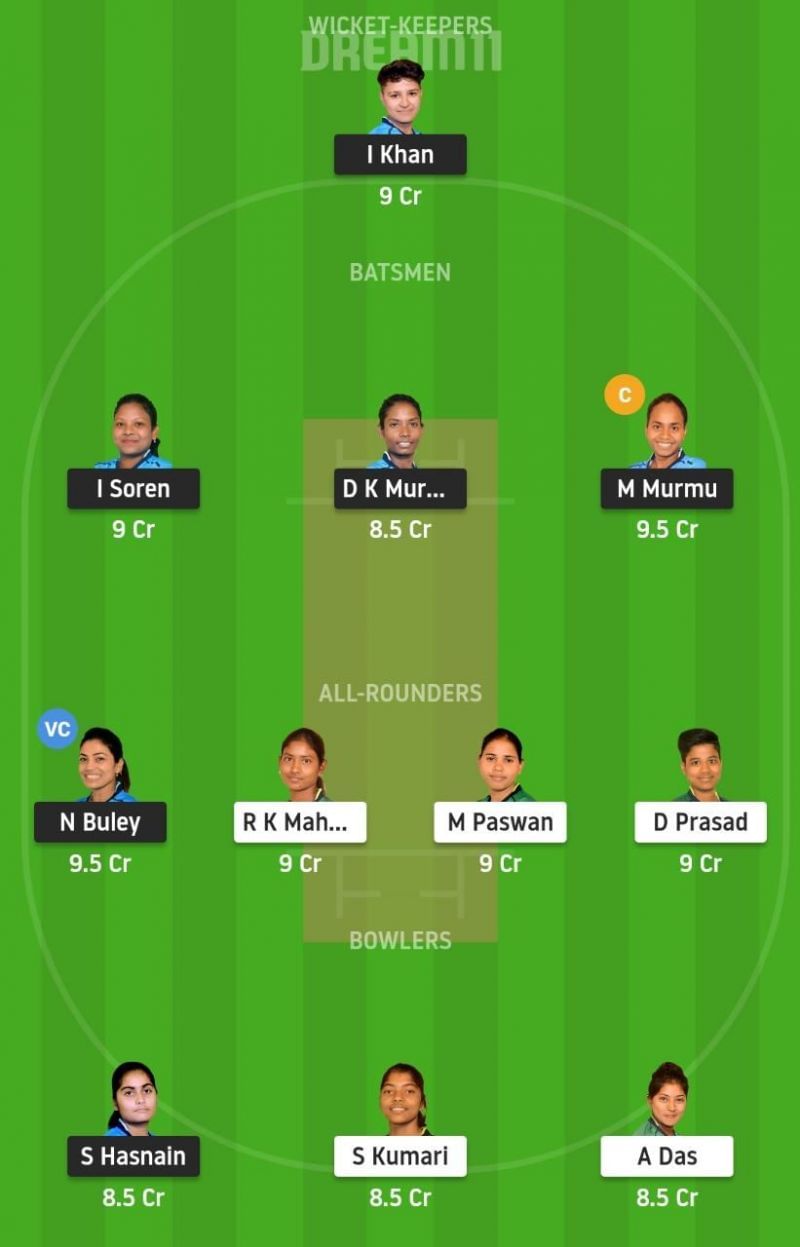 RAN-W vs DUM-W Dream11 Tips