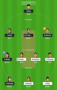 RAN-W vs DUM-W Dream11 Tips