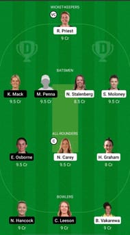 TAS-W vs AM-W Dream11 Fantasy Suggestions