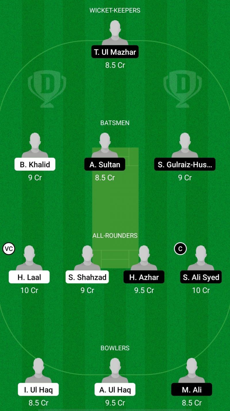 HIS vs BAR Dream11 Fantasy Suggestions