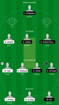 HIS vs BAR Dream11 Fantasy Suggestions