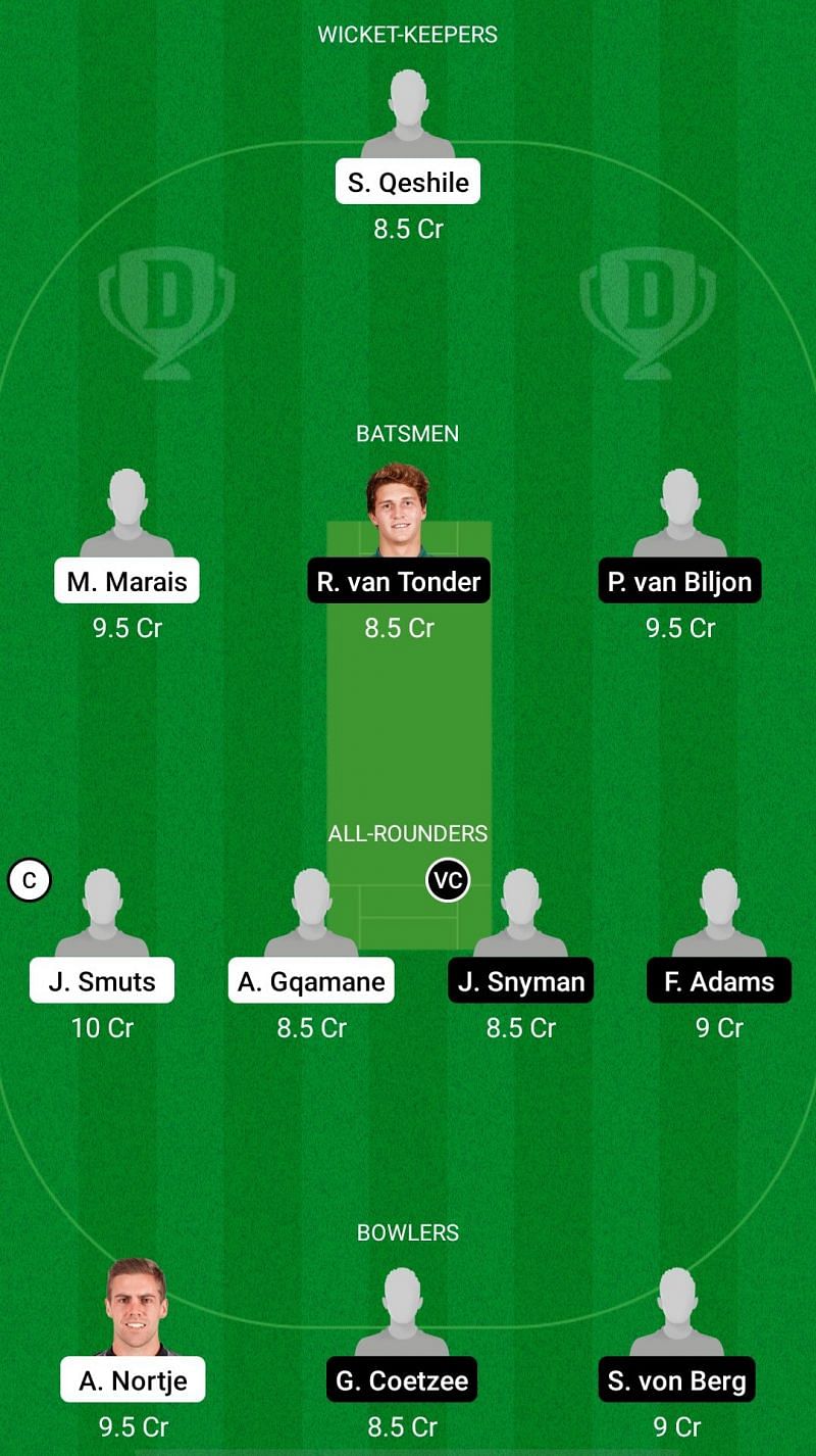 WAR vs KTS Dream11 Fantasy Suggestions - CSA T20 Challenge