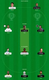 DB vs DG Dream11 Tips
