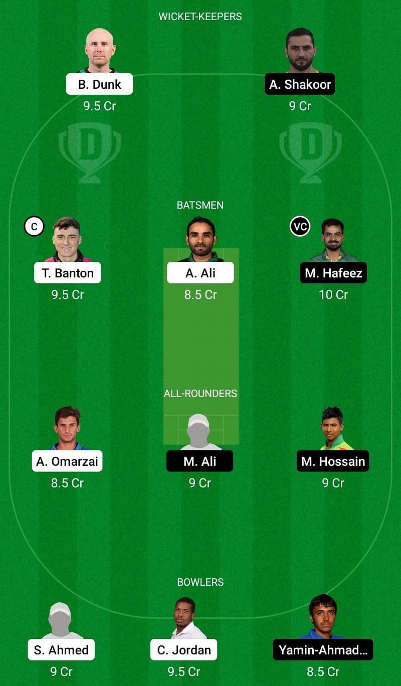 Dream11 Team for Qalandars vs Maratha Arabians - Abu Dhabi T10.