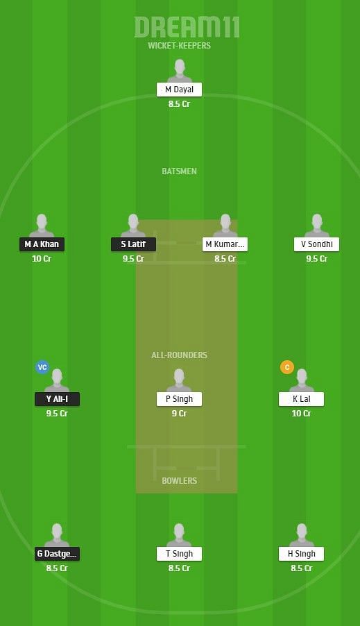 CAT vs GRA Dream11 Team