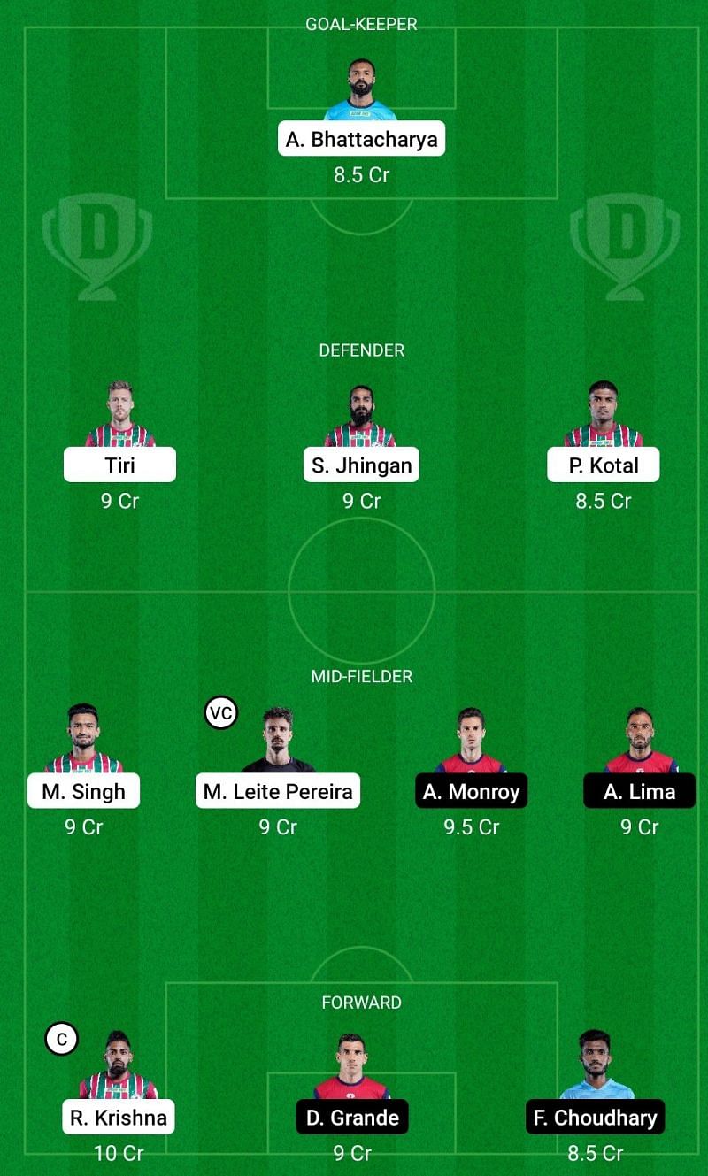 Dream11 Fantasy Suggestions for the ISL encounter between ATK Mohun Bagan and Jamshedpur FC