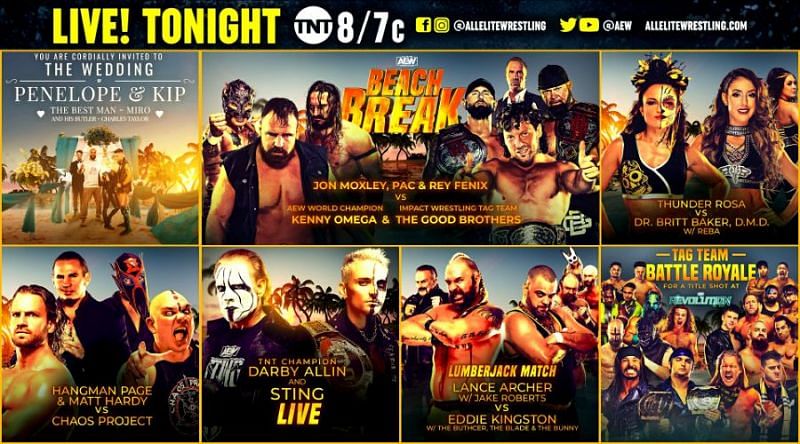 This week&#039;s episode of AEW Dynamite was a mix of good, bad, and bizarre