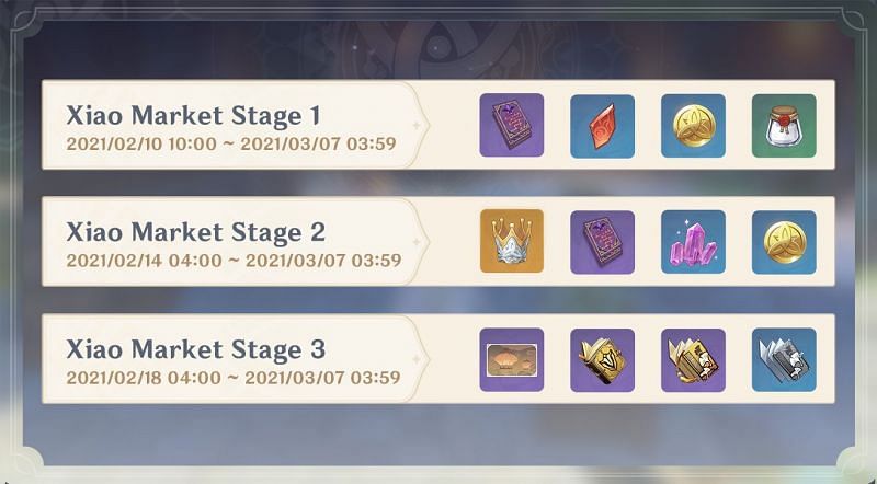 Xiao Market stages and rewards (Image via miHoYo)