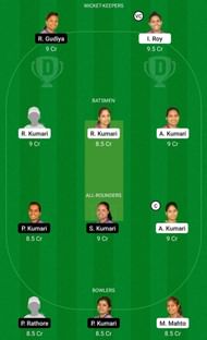 BOK-W v JAM-W Dream11 Team Prediction - Jharkhand Women's T20