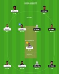 LEE v TRI Dream11 Fantasy Suggestions