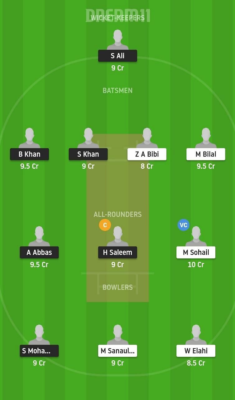 BSH vs HAW Dream11 Tips