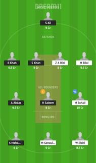 BSH vs HAW Dream11 Tips