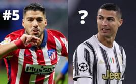 Ballon d'Or 2021: Ranking the top 5 favourites - February 2021
