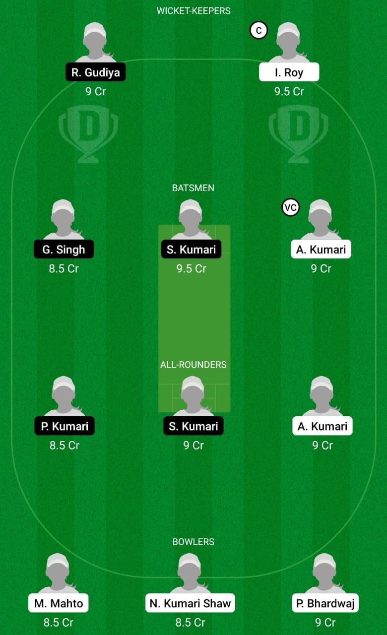 BOK-W vs JAM-W Dream11 Team Prediction