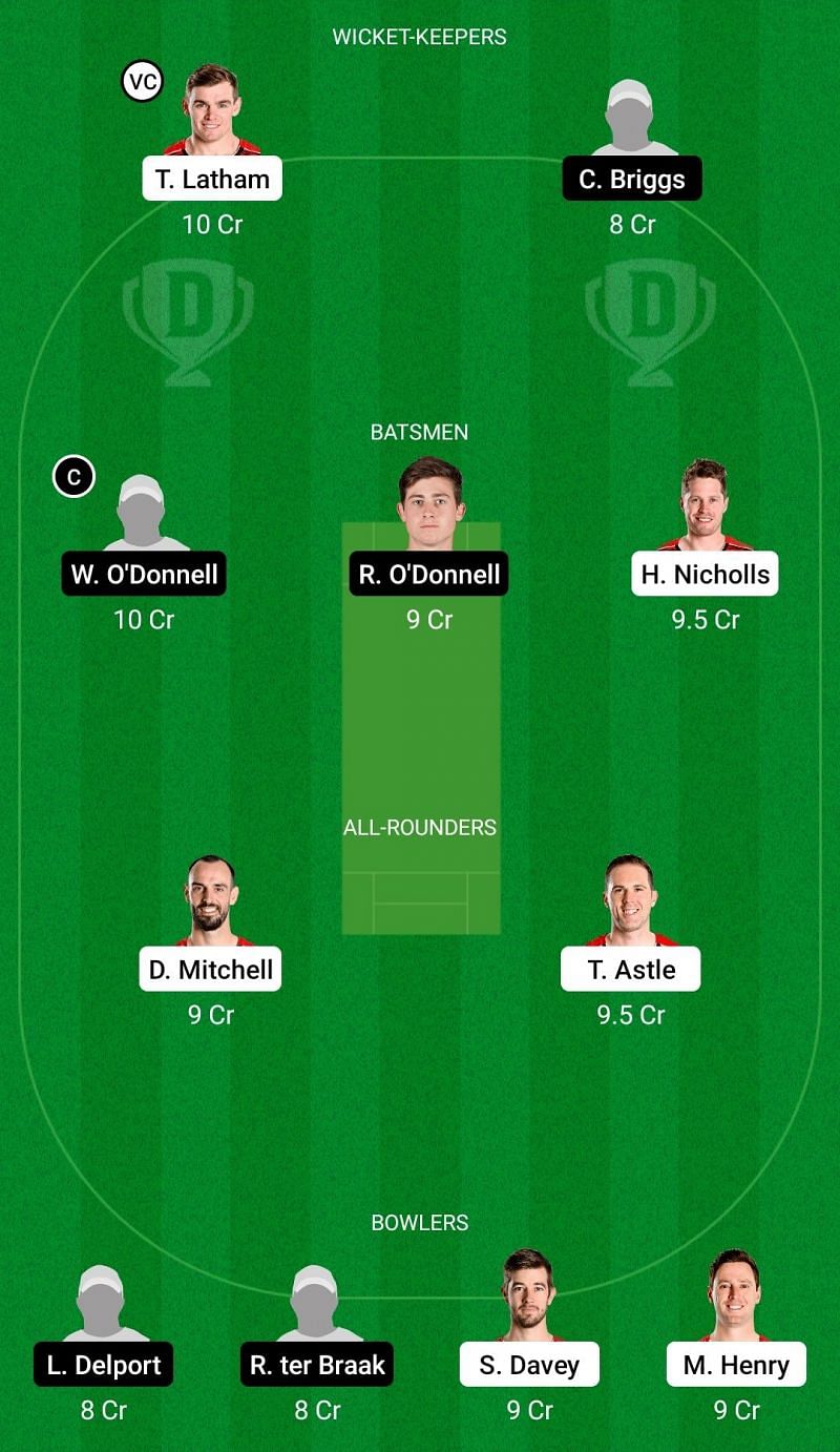 Dream11 Team for Canterbury vs Auckland - Ford Trophy.