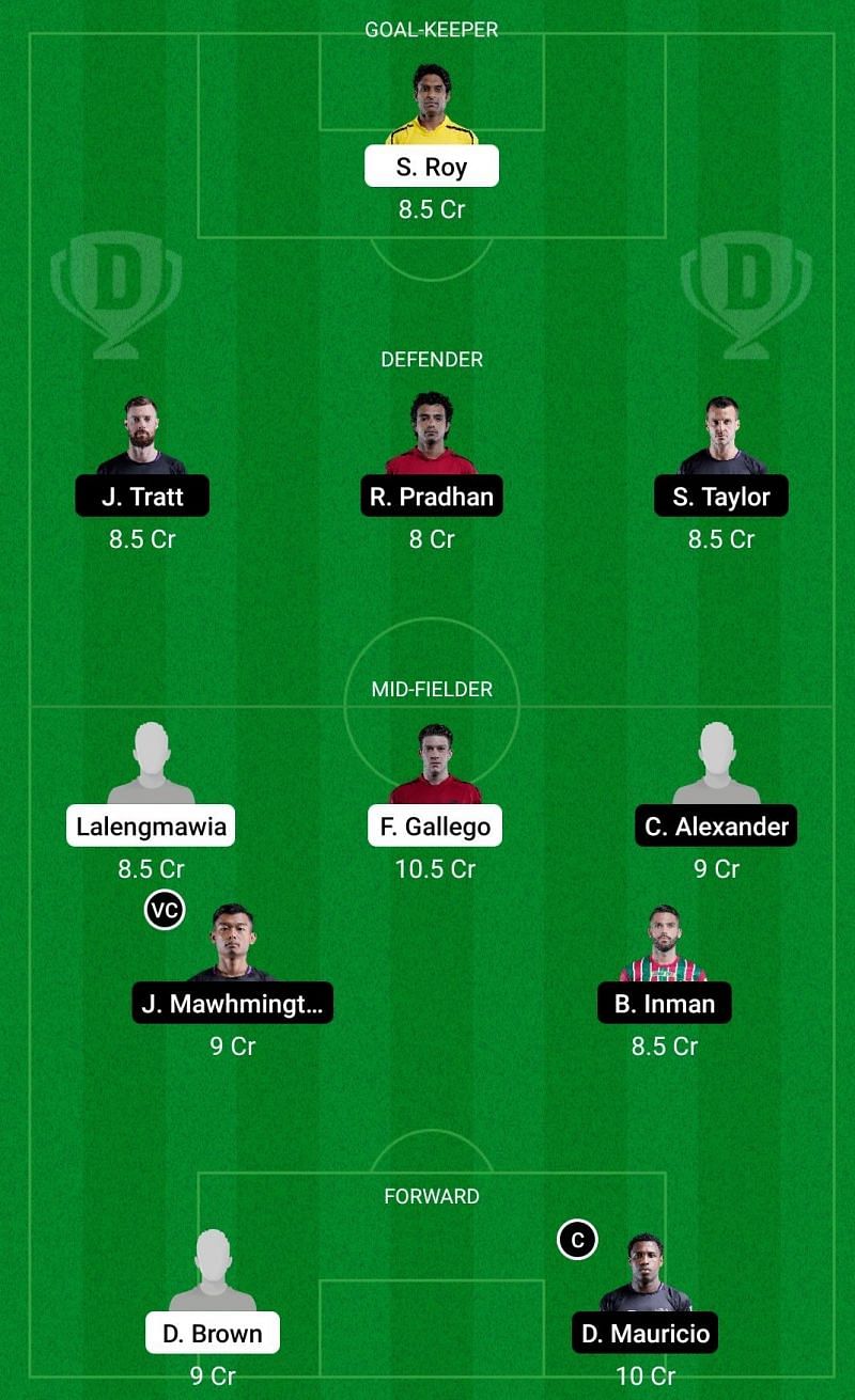 Dream11 Fantasy Suggestions for the ISL encounter between NorthEast United FC and Odisha FC