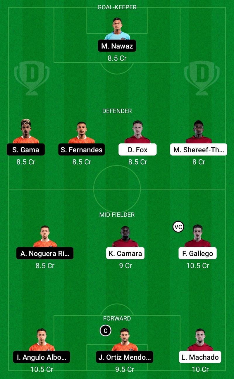 Dream11 Fantasy suggestions for the ISL clash between NorthEast United FC and FC Goa