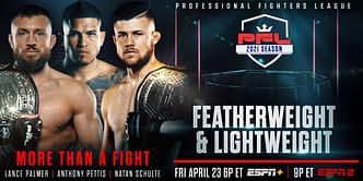 Anthony Pettis debut details revealed as PFL unveils 2021 rosters for stacked lightweight and featherweight divisions