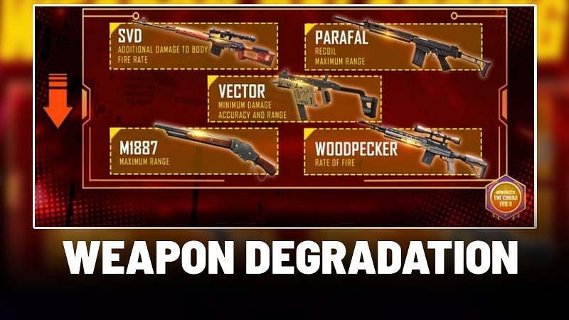 Garena vai Nerfar Thompson, UZI, MAG-7, UMP, MP5 e XM8 na