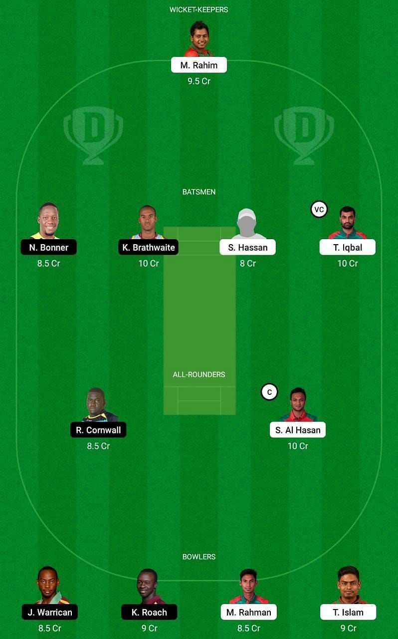 BAN vs WI Dream11 Tips