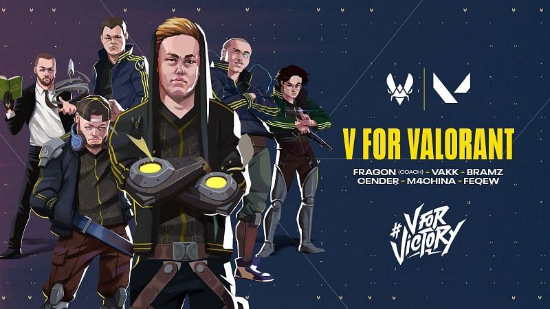 Team Vitality announces Valorant roster(Image via Team Vitality)