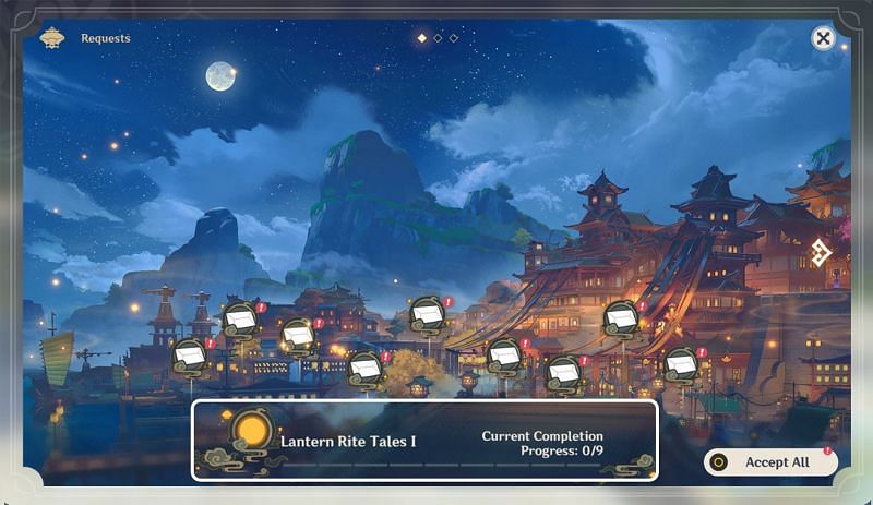 Lantern Rite Tales progression details (Image via miHoYo)