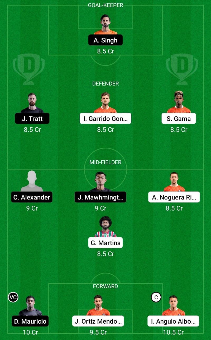 Dream11 Fantasy suggestions for the ISL clash between FC Goa and Odisha FC