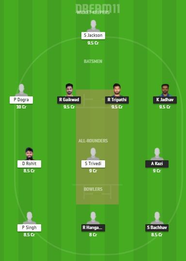 MAH vs PUD Dream11 Team