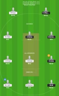 BAR vs PIC Dream11 Team