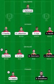 Dream11 Team Prediction for the JFC vs SCEB clash at the ISL 2020-21