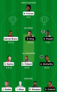 TIT v JAM Dream11 Team Prediction