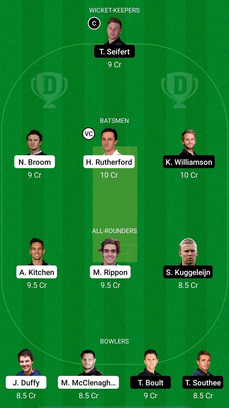 OV vs NK Dream11 Fantasy Suggestions