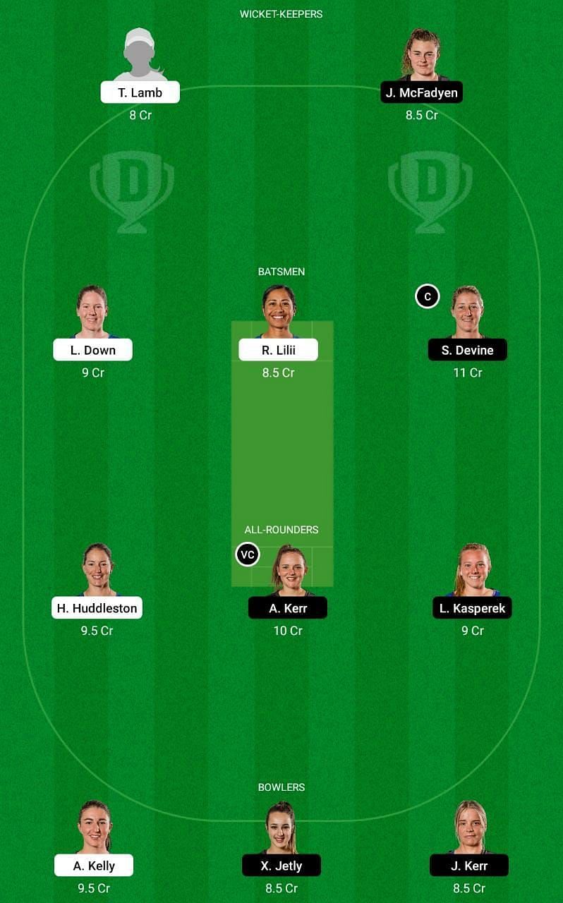 AH-W vs WB-W Dream11 Tips