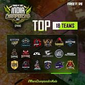 Free Fire India Championship 2021 Spring league stage teams announced