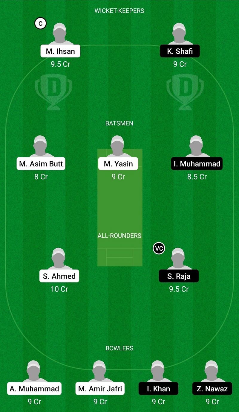 Dream11 Team for Pak I Care vs City Lions - ECS Spain 2021.