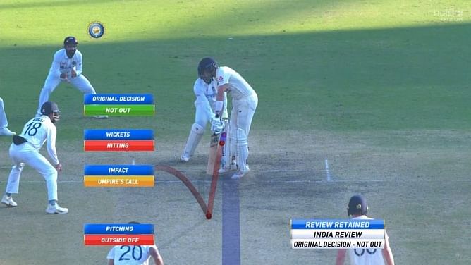 "Even Root knew he was out"- Twitterati fumes as DRS robs Team India of a huge wicket