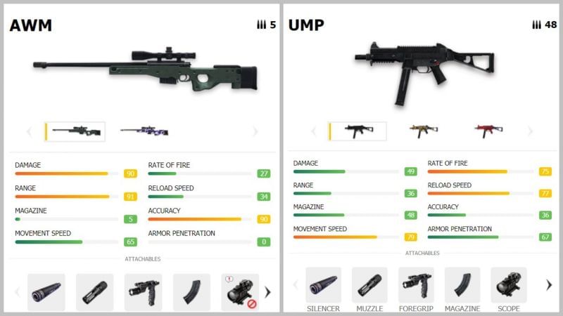 Sniper Rifle with UMP