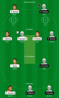 DHA-W v JAM-W Dream11 Team Prediction