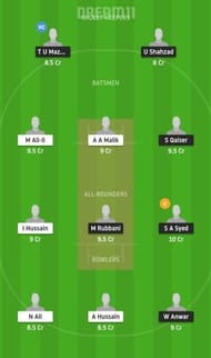 XIS vs MIB Dream11 Tips